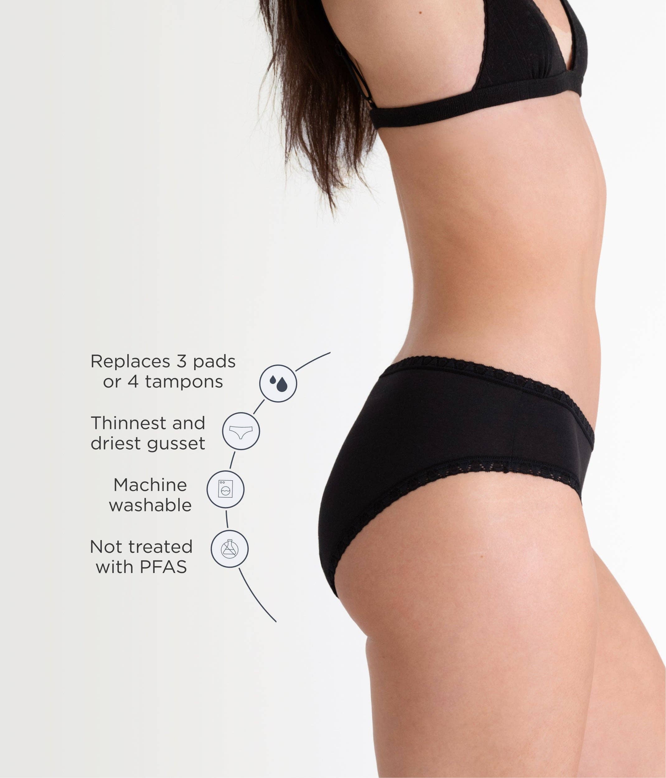 Leak Proof Menstrual Underwear - Brief