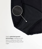 Leak Proof Menstrual Underwear - Brief