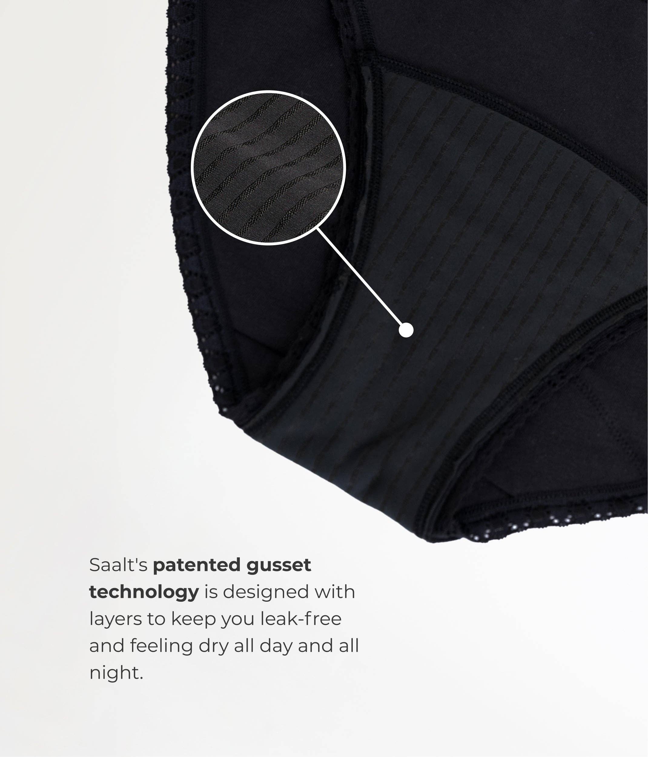 Leak Proof Menstrual Underwear - Brief