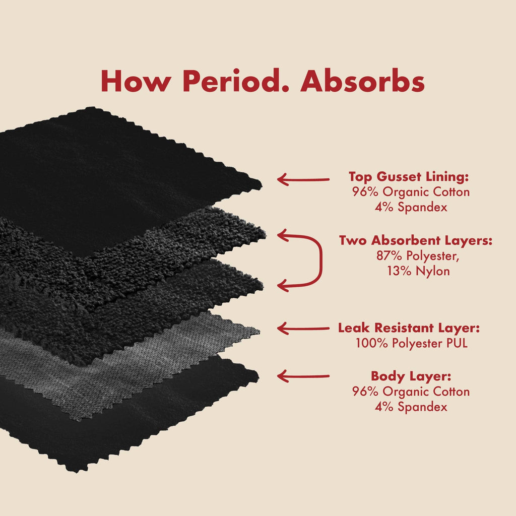 Reusable Menstrual Pads - 5 Pack (Heavy Days)