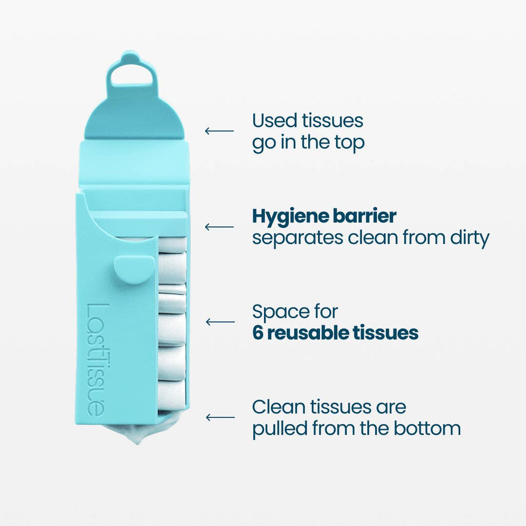LastTissue - Reusable Organic Cotton Tissue Pack