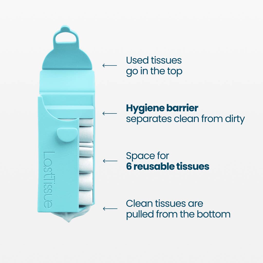 LastTissue - Reusable Organic Cotton Tissue Pack