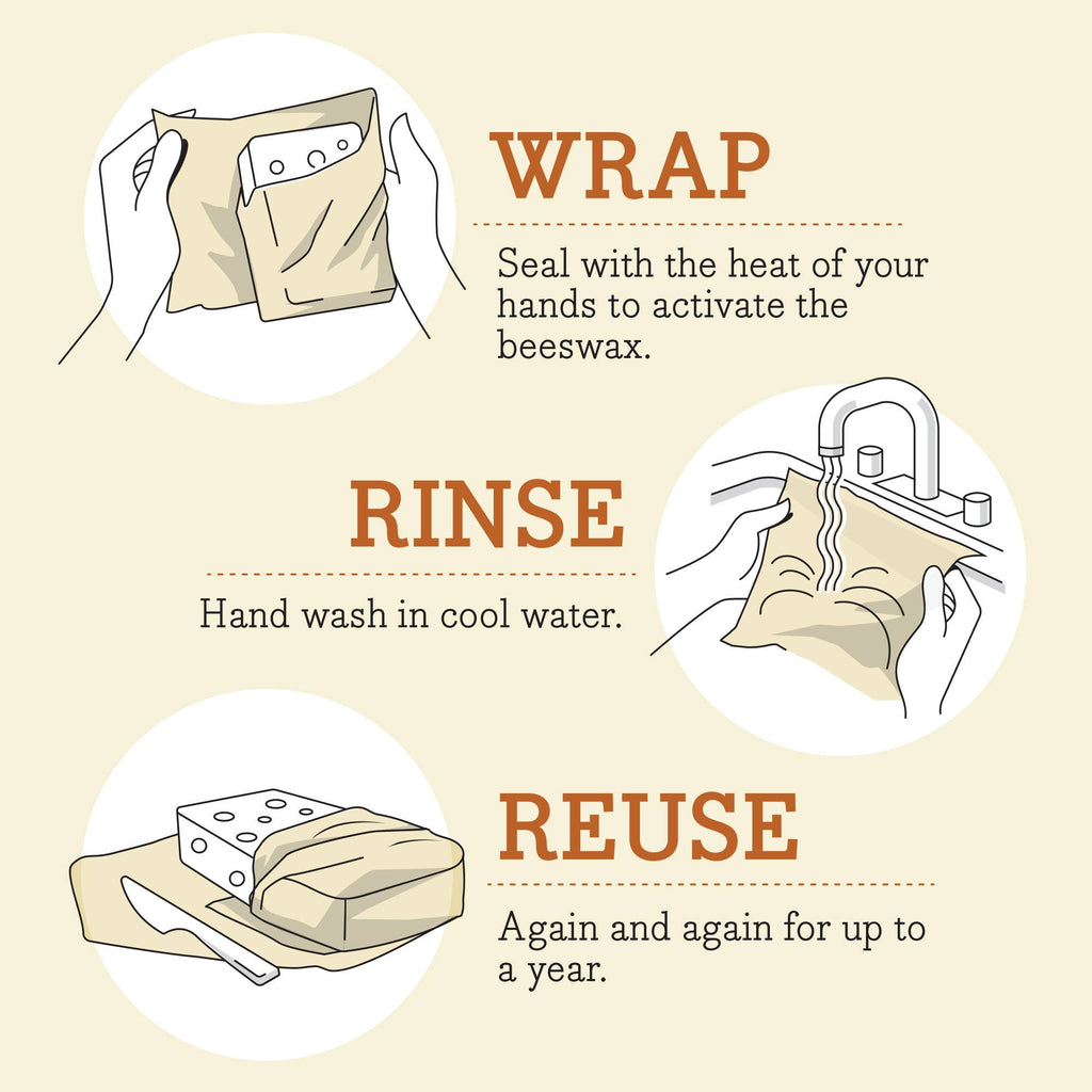 Beeswax Wrap - Bread Wrap