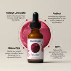 Super A Serum - Retinol Serum
