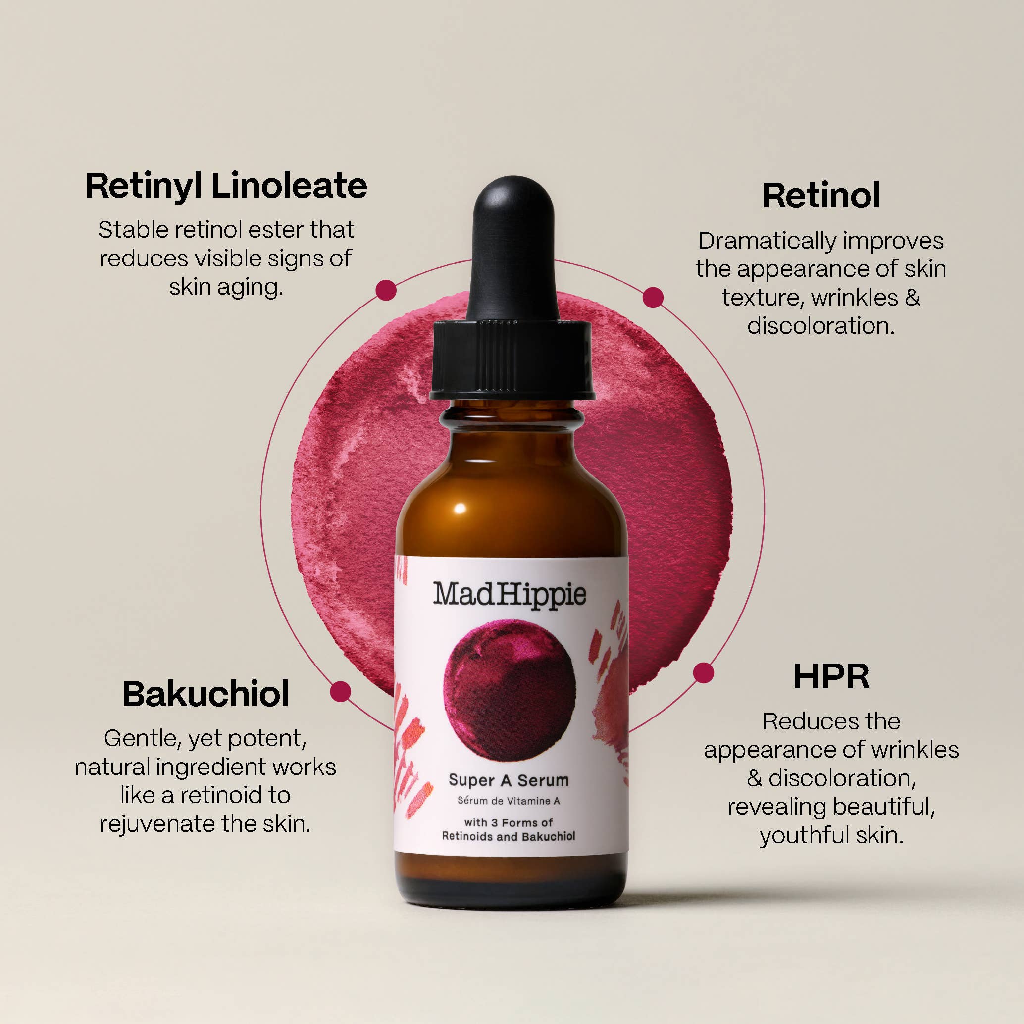 Super A Serum - Retinol Serum