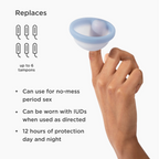 Menstrual Disc
