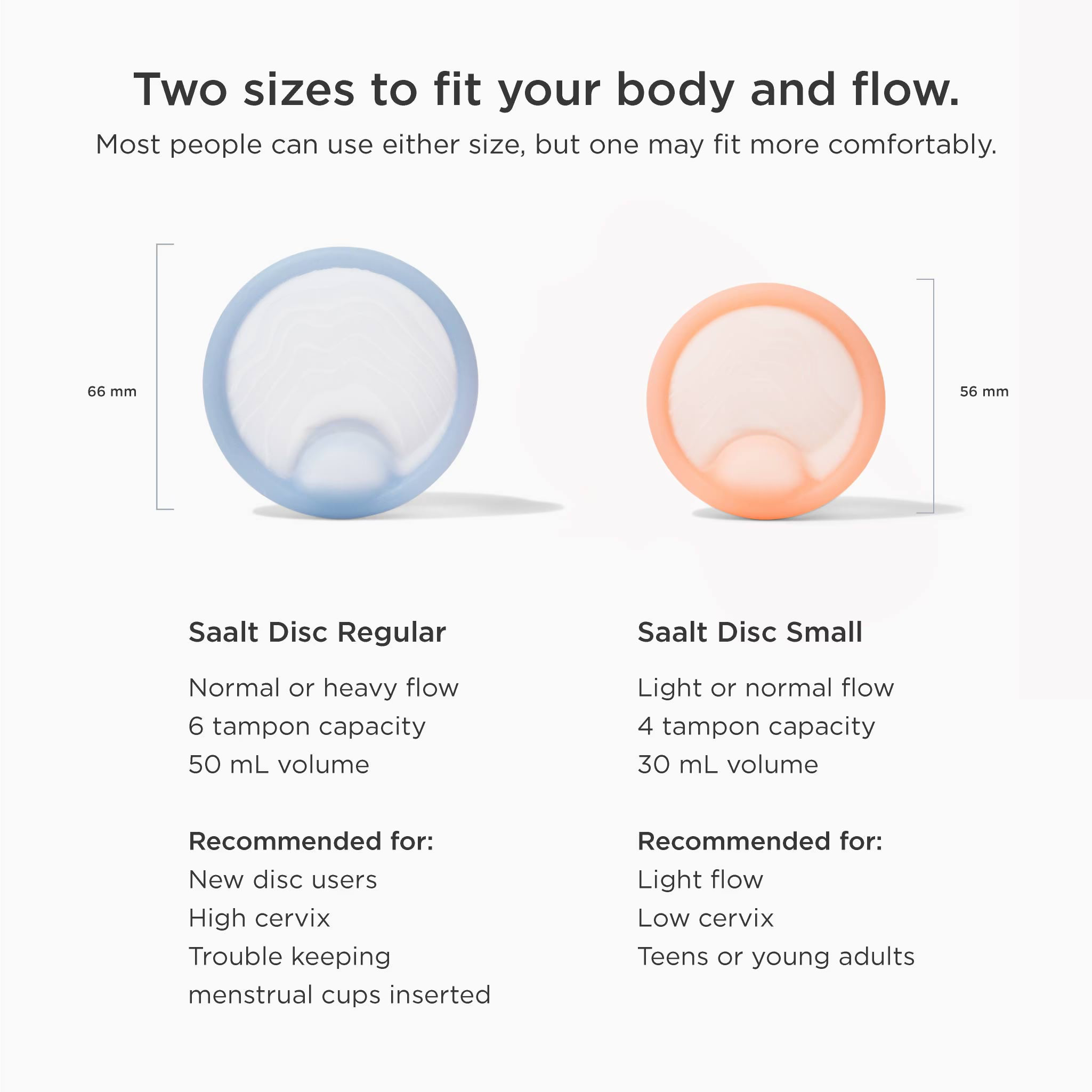Menstrual Disc