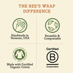 Beeswax Wrap - Roll