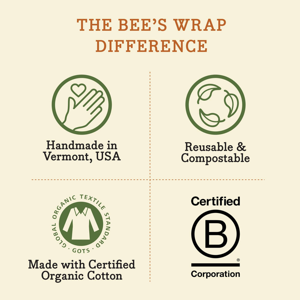 Beeswax Wrap - Bread Wrap